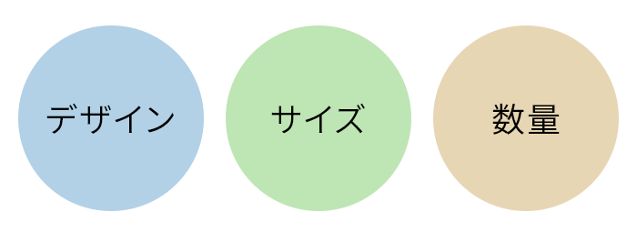 よくある質問:Beetec(ビーテック)*埼玉県上尾市の刺繍工房
